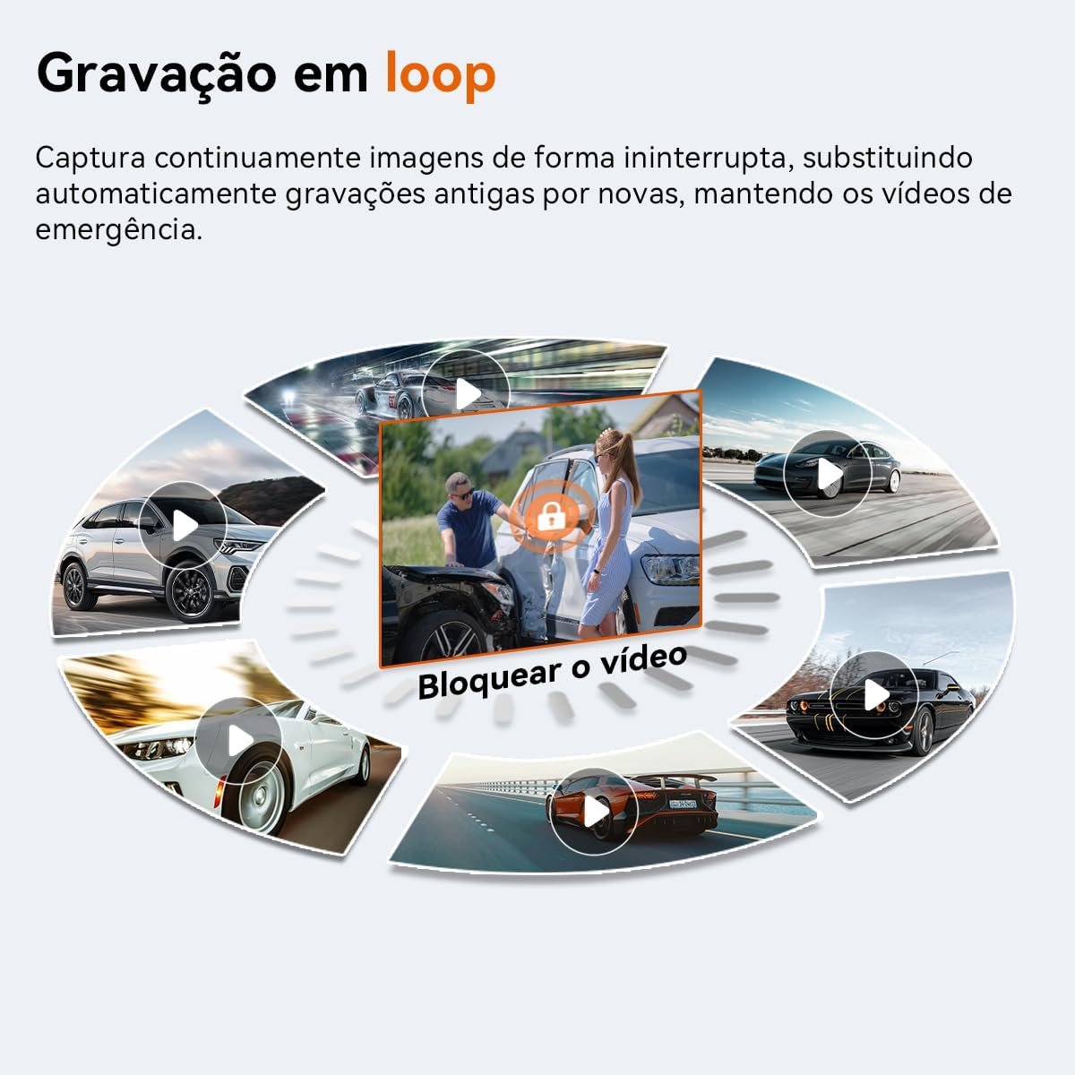 Câmera Veicular DDPAI N1 Dual Frente e Ré 1296P UHD WiFi Visão Noturna Supercapacitor App