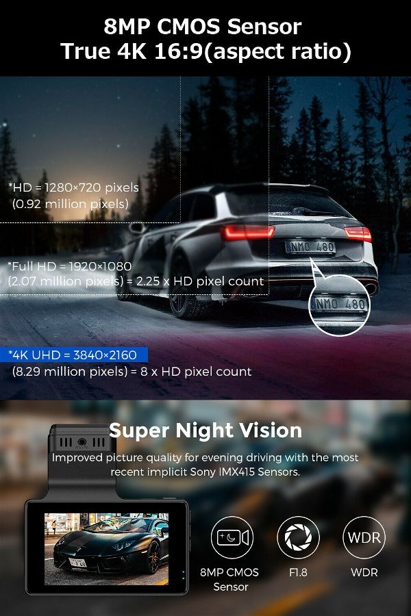 Camera Veicular Dash Cam AZDOME M63 True 4K  1080P DVR GPS WIFI integrado