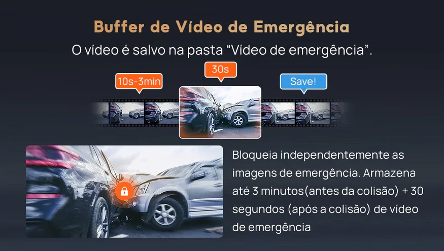 Xiaomi 70mai A800SE Dual Channel - Video Emergência
