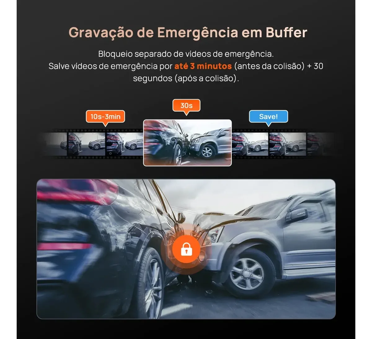 Dash Cam 70mai A810s ADAS GPS 4K HDR Sony STARVIS 2 - Versão Supercapacitor e Wi-Fi 6