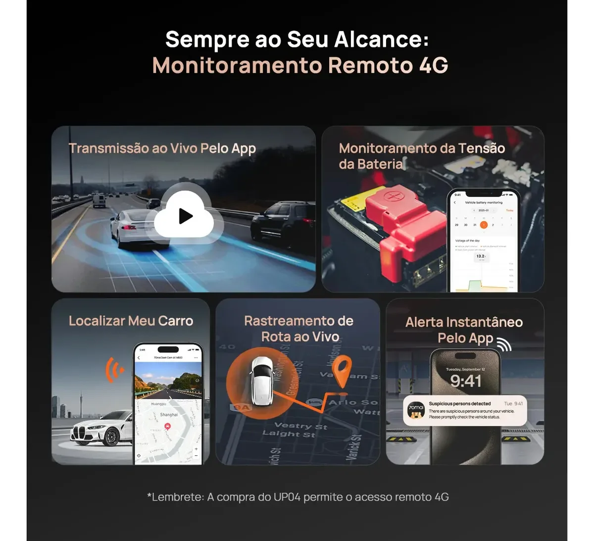 Dash Cam 70mai A810s ADAS GPS 4K HDR Sony STARVIS 2 - Versão Supercapacitor e Wi-Fi 6